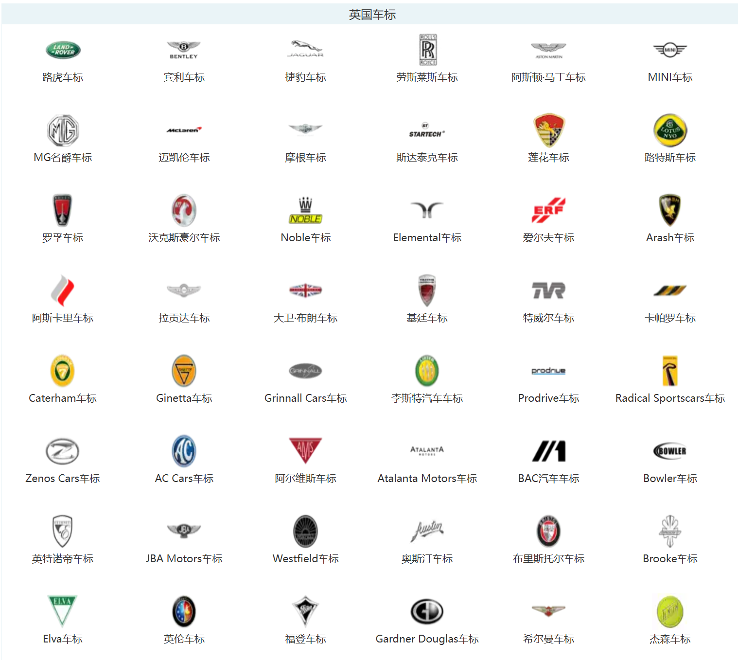 英国车标.png
